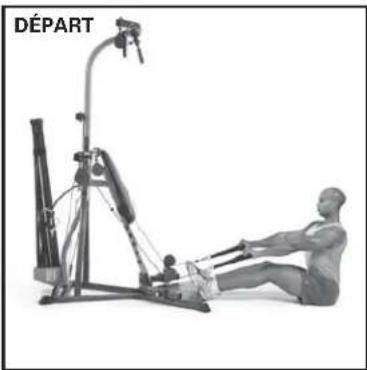 BOWFLEX Xceed - Points clé : - 2