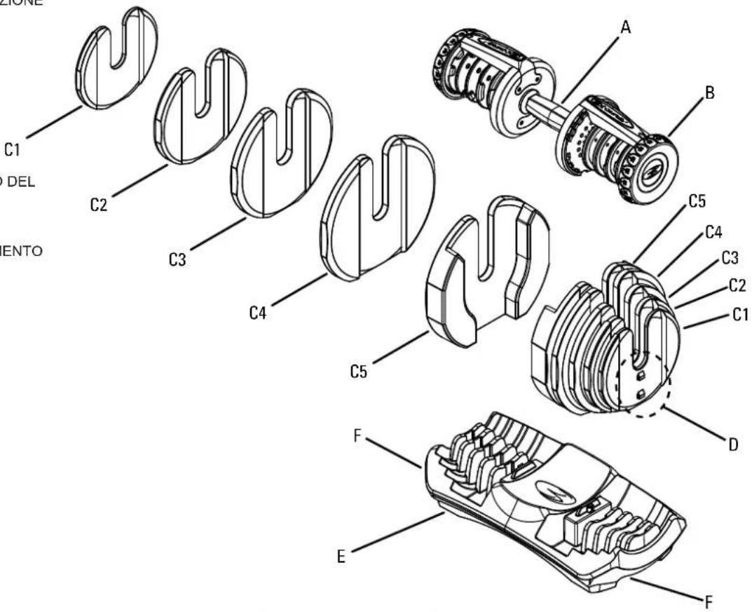 BOWFLEX SelectTech BD1090i - CARATTERISTICHE - 1