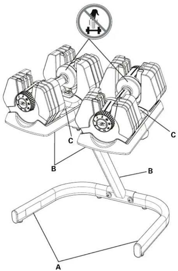 BOWFLEX PowerPak 445 - Précautions de sécurité - 1