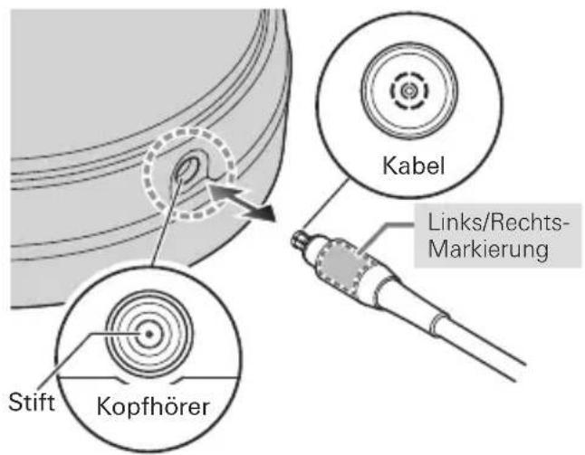 AUDIO TECHNICA ATHAWKTf - Anbringen des Kabels - 1