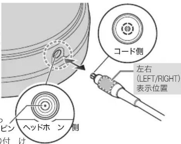 AUDIO TECHNICA ATHAWKTf - コードの取り付けかた - 1