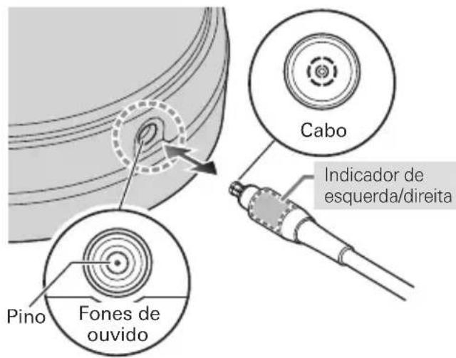 AUDIO TECHNICA ATHAWKTf - Com conectar o cabo - 1