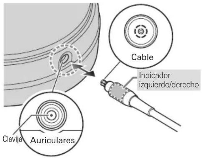 AUDIO TECHNICA ATHAWKTf - Cómo conectar el cable - 1