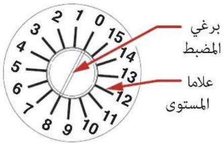 Bunn MHGA - خيرات الضبط - 1
