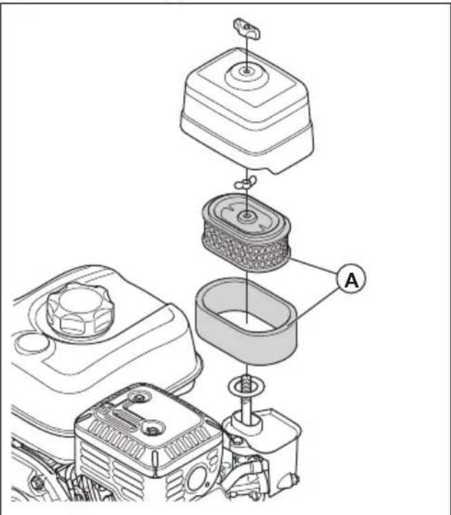 HUSQVARNA LF 80 - Nettoyage ou remplacement du filtre à air (honda) - 2