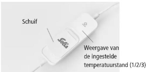 Solis Thermopad 2260 - INGEBRUIKNAME - 1