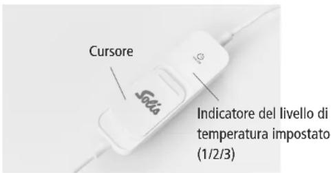 Solis Thermopad 2260 - ▲ MESSA IN FUNZIONE - 1