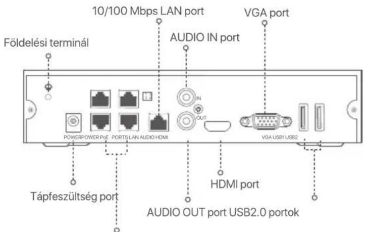 Tenda N3L4H V1.0 - PoE NVR (Példa: N3104-4P) - 1