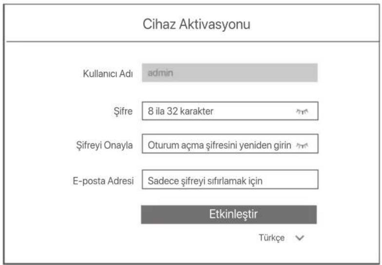 Tenda N3L4H V1.0 - Etkinleştir - 2