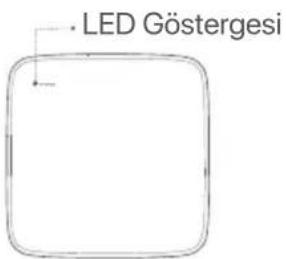 Tenda N3L4H V1.0 - LED Göstergesi - 1