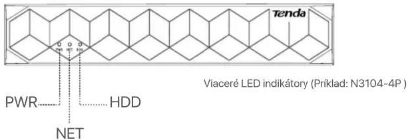 Tenda N3L4H V1.0 - Vzhl'ad - 2