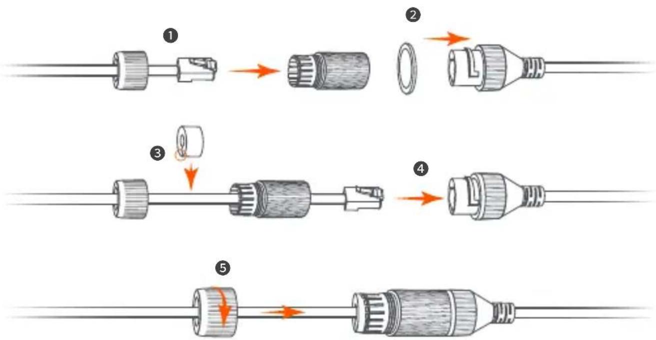 Tenda CT6 V2.0 - Astuces - 2