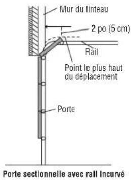 LIFT-MASTER 84602 - Avertissement - 2