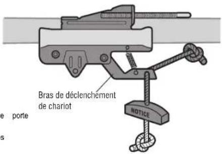 LIFT-MASTER 84602 - Avertissement - 1