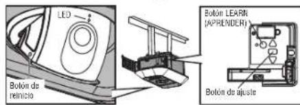 LIFT-MASTER 84602 - Funcionamiento - 4