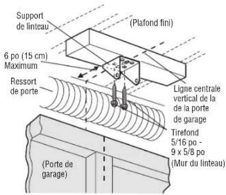 LIFT-MASTER 84602 - OPTION b - installation au plafond - 2