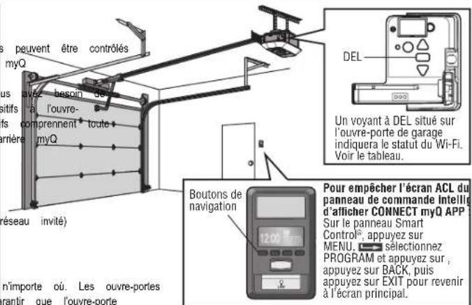 LIFT-MASTER 84602 - Téléchargez l'application my©pour OUVRIR un COMPTE et vous connecter - 3