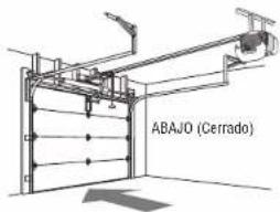 LIFT-MASTER 85870 - CAUTION - 2
