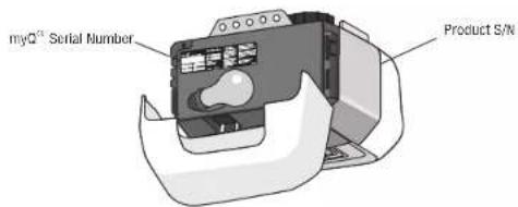 LIFT-MASTER 85870 - myQ® Serial Number - 1