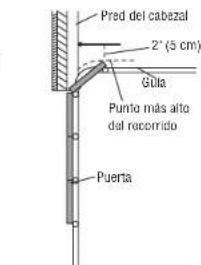 LIFT-MASTER 85870 - WARNING - 2