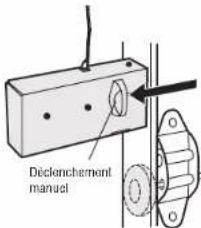 LIFT-MASTER 85870 - Reconnecter le chariot - 3