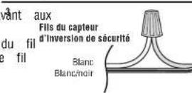 LIFT-MASTER 85870 - OPTION b - installation précaablee - 3