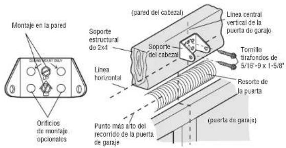 LIFT-MASTER 85870 - OPCION A - INSTALLACION EN LA PARED - 1