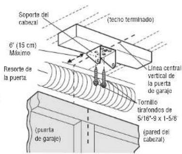 LIFT-MASTER 85870 - OPCION B - INSTALLACION EN EL TECHO - 2