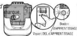 LIFT-MASTER 85870 - Télécommande - 2