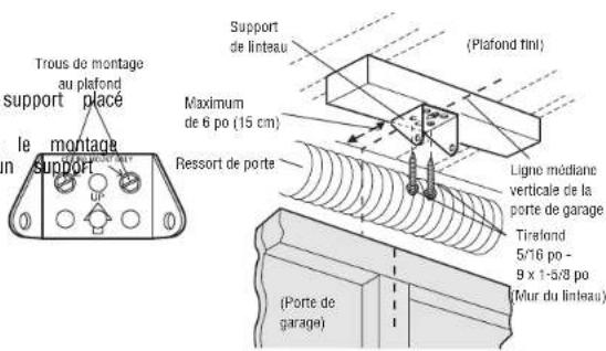 LIFT-MASTER 85870 - OPTION b installation au plafond - 1