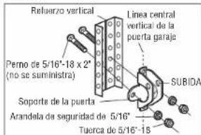 LIFT-MASTER 85870 - PUERTAS SECCIONALES - 3