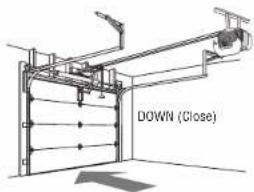 LIFT-MASTER 85870 - Introduction - 3