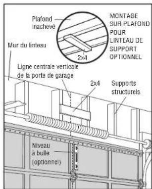 LIFT-MASTER 85870 - DETERMINZ l'emplacement du support de linteau - 1