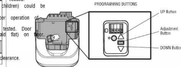 LIFT-MASTER 85870 - PROGRAMMING BUTTONS - 1