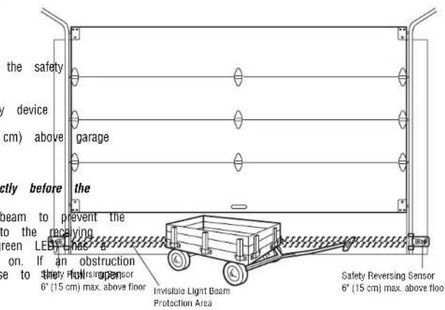 LIFT-MASTER 85870 - Introduction - 2