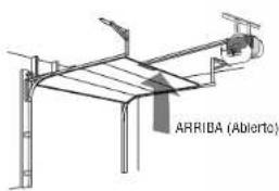 LIFT-MASTER 85870 - CAUTION - 1