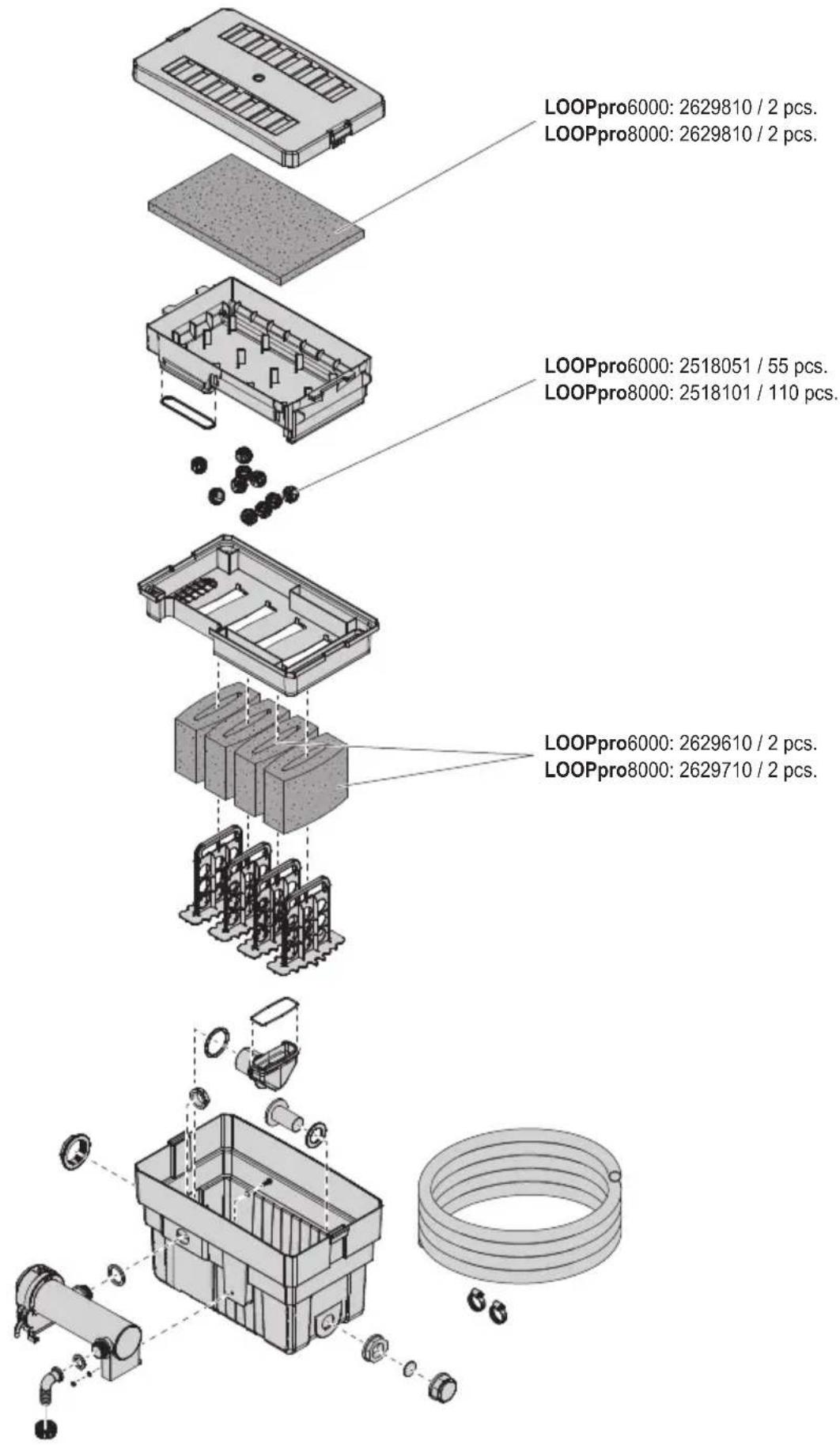EHEIM LOOPpro 8000 - 4