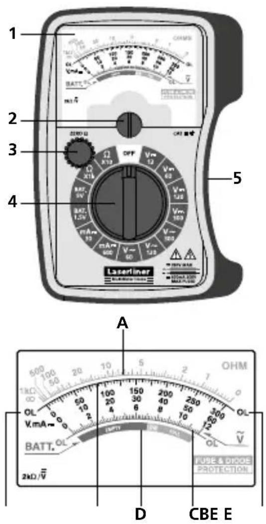 Laserliner MultiMeterHome - Sikkerhedsanvisninger - 1