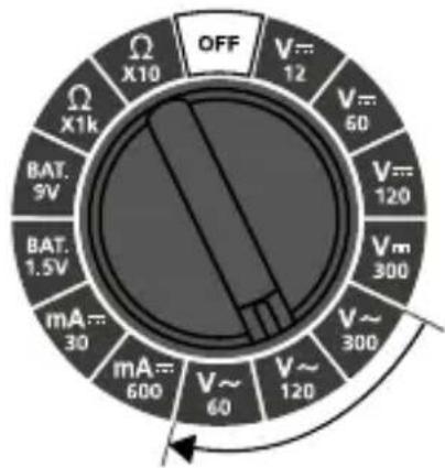 OFF V=12 V=60 V=120 Vm300 V~300 V~120 mA=30 mA=600 BAT.9V BAT.1.5V X1k X10 Ω Ω V~60