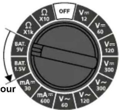 OFF V=12 V=60 V=120 V=300 V=300 mA=30 mA=600 V=60 V=120 BAT.9V BAT.1.5V X1k X10 our