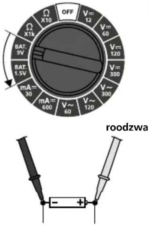 OFF V=12 V=60 V=120 V=300 V=300 mA=30 mA=600 V=60 V=120 roodzwa