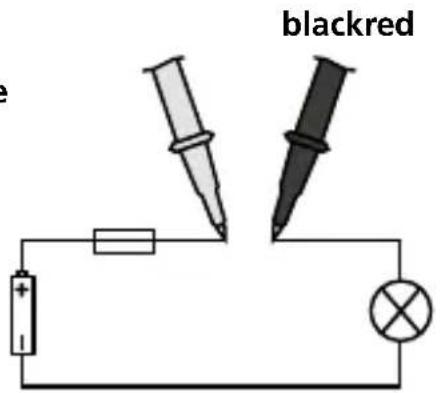 blackred