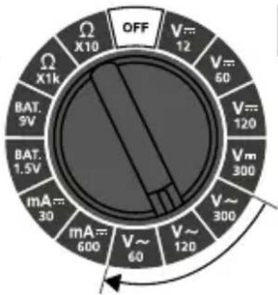 OFF Ω X10 Ω X1k BAT. 9V BAT. 1.5V mA... 30 mA... 600 V... 12 V... 60 V... 120 Vm 300 V~ 300 V~ 60 V~ 120