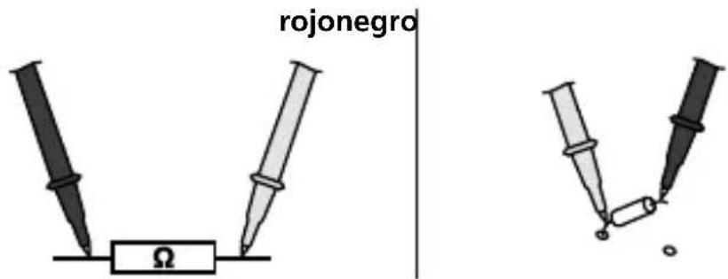 rojonegro Ω