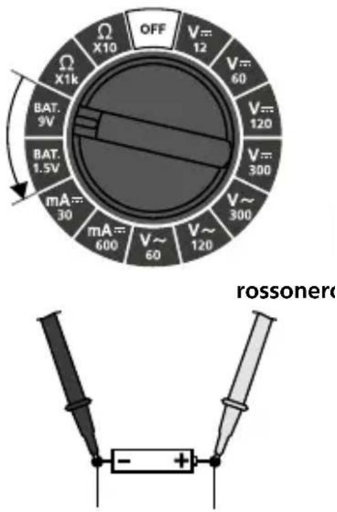 OFF V=12 V=60 V=120 V=300 V=300 mA=30 mA=600 V=60 V=120 rossoner