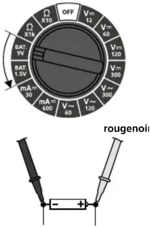 OFF V=12 V=60 V=120 V=300 V=300 mA=30 mA=600 V=60 V=120 rougenoi