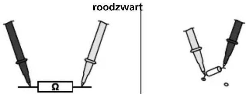 roodzwart Ω