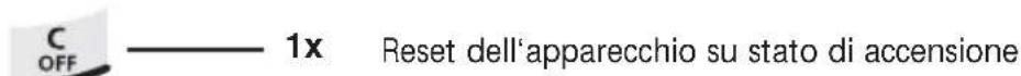C OFF ——— 1x Reset dell'apparecchio su stato di accensione