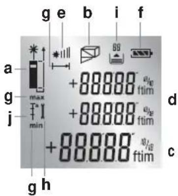 g e b i f a +88888 e/16 g max +88888 e/16 j min +88888 e/16 d c g h