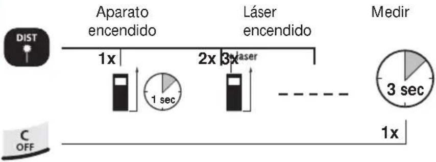 Laserliner DistanceMaster Pocket - INDICADOR: - 4